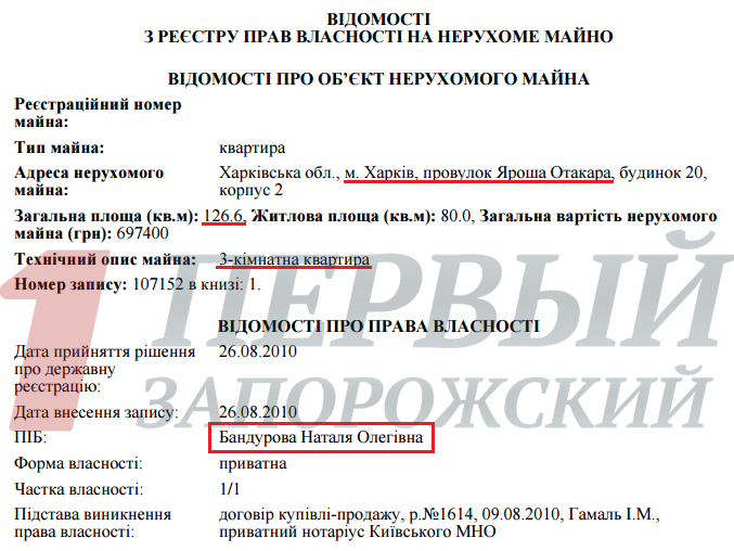 Бандуров Владимир Владимирович полное досье компромат