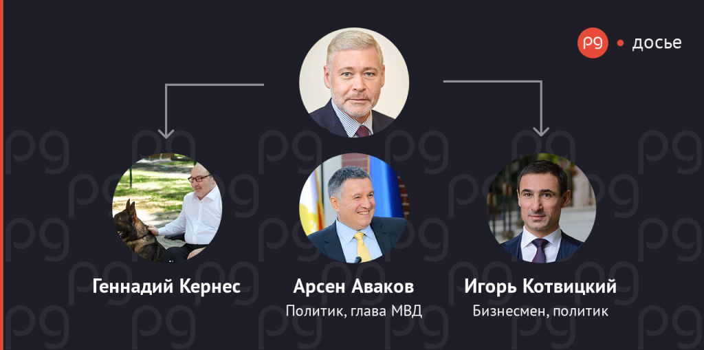 Терехов Игорь Александрович полное досье компромат