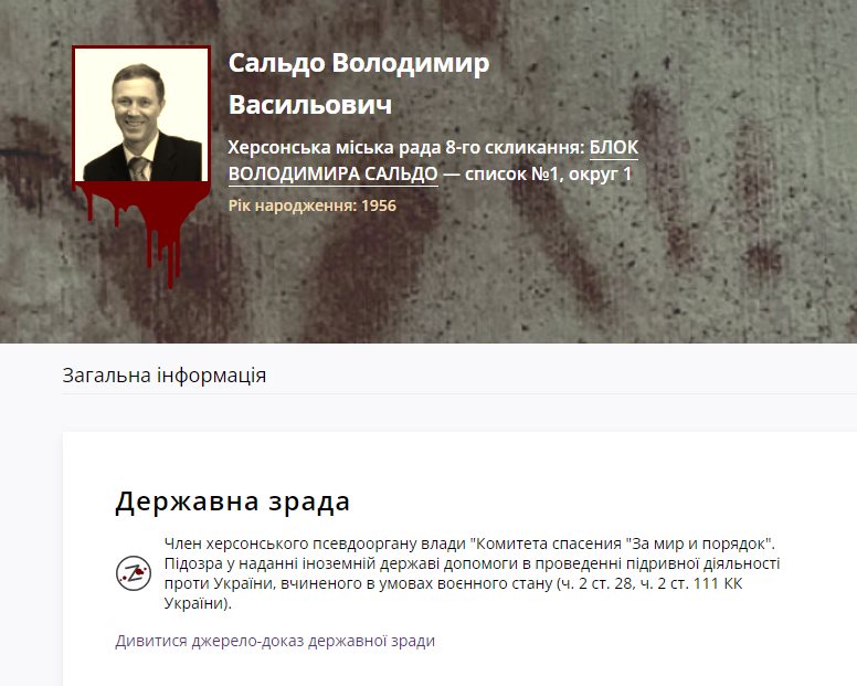 Сальдо Владимир Васильевич полное досье компромат Сальдо Владимир Васильевич полное досье компромат