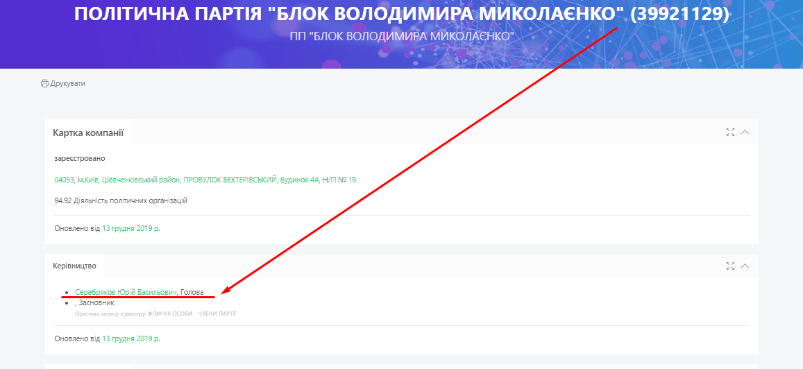 Сальдо Владимир Васильевич полное досье компромат Сальдо Владимир Васильевич полное досье компромат