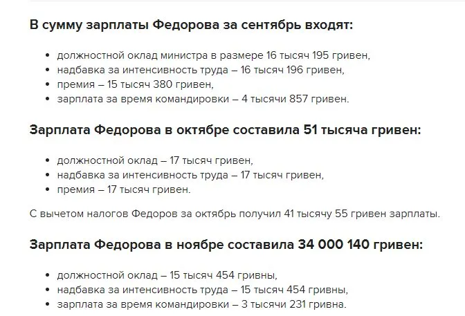 Фёдоров Михаил Альбертович полное досье компромат Фёдоров Михаил Альбертович полное досье компромат