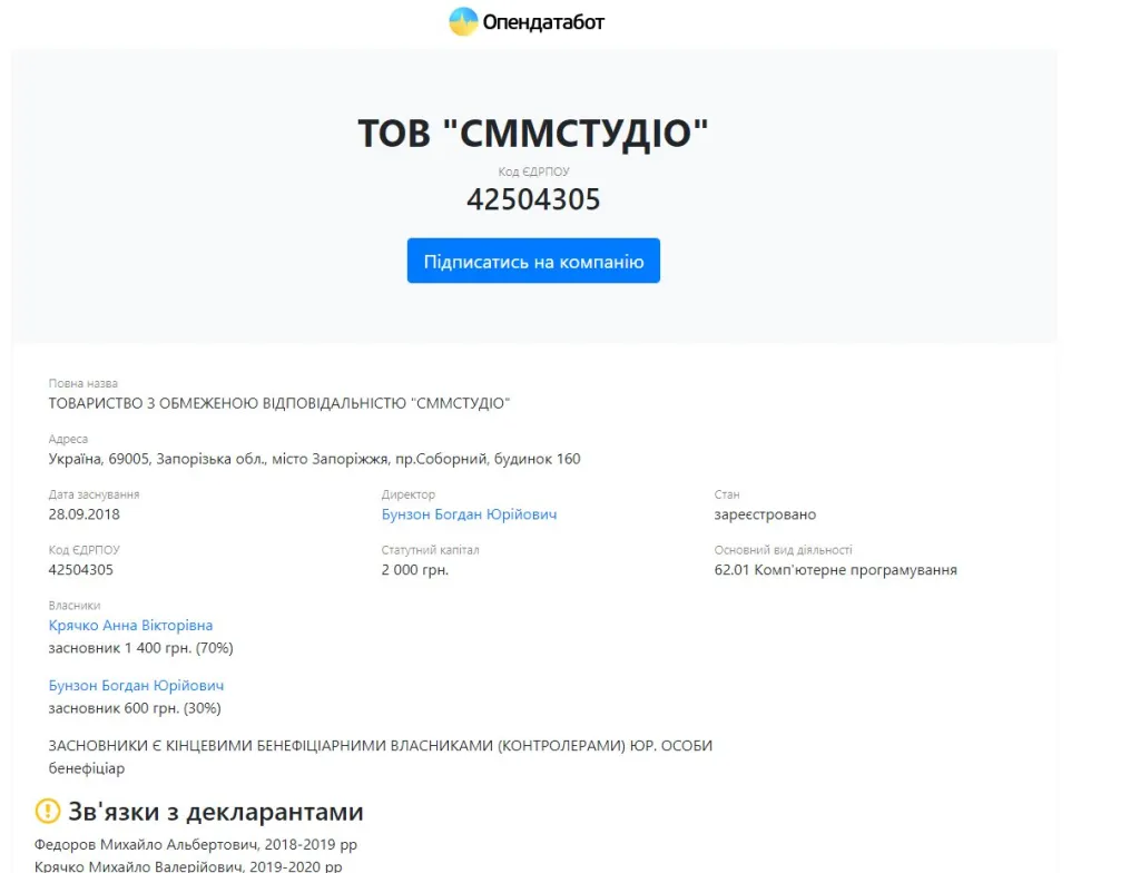 Фёдоров Михаил Альбертович полное досье компромат Фёдоров Михаил Альбертович полное досье компромат