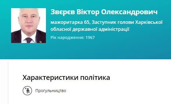 Зверев Виктор Александрович полное досье компромат