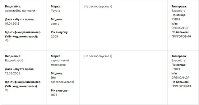 Рувин Александр Григорьевич полное досье компромат