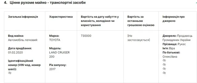 Рувин Александр Григорьевич полное досье компромат