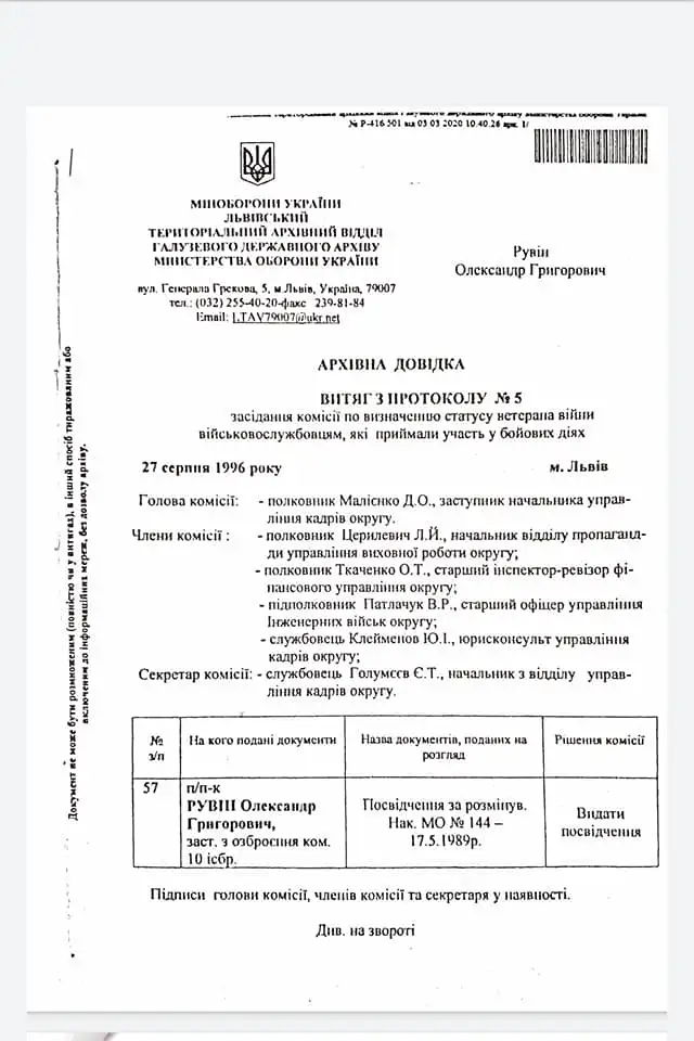 Рувин Александр Григорьевич полное досье компромат