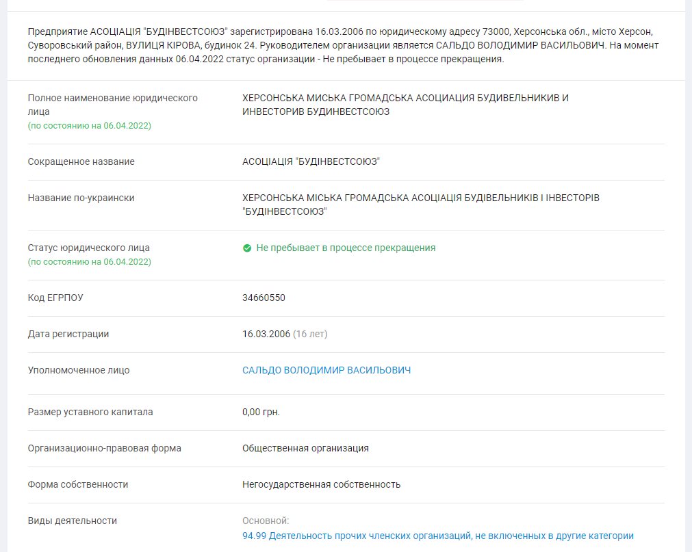 Сальдо Владимир Васильевич полное досье компромат Сальдо Владимир Васильевич полное досье компромат