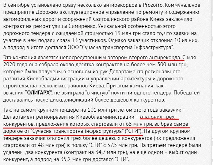 Рувин Александр Григорьевич полное досье компромат