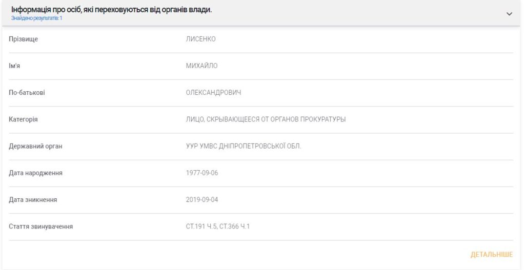Лысенко Михаил Александрович полное досье компромат