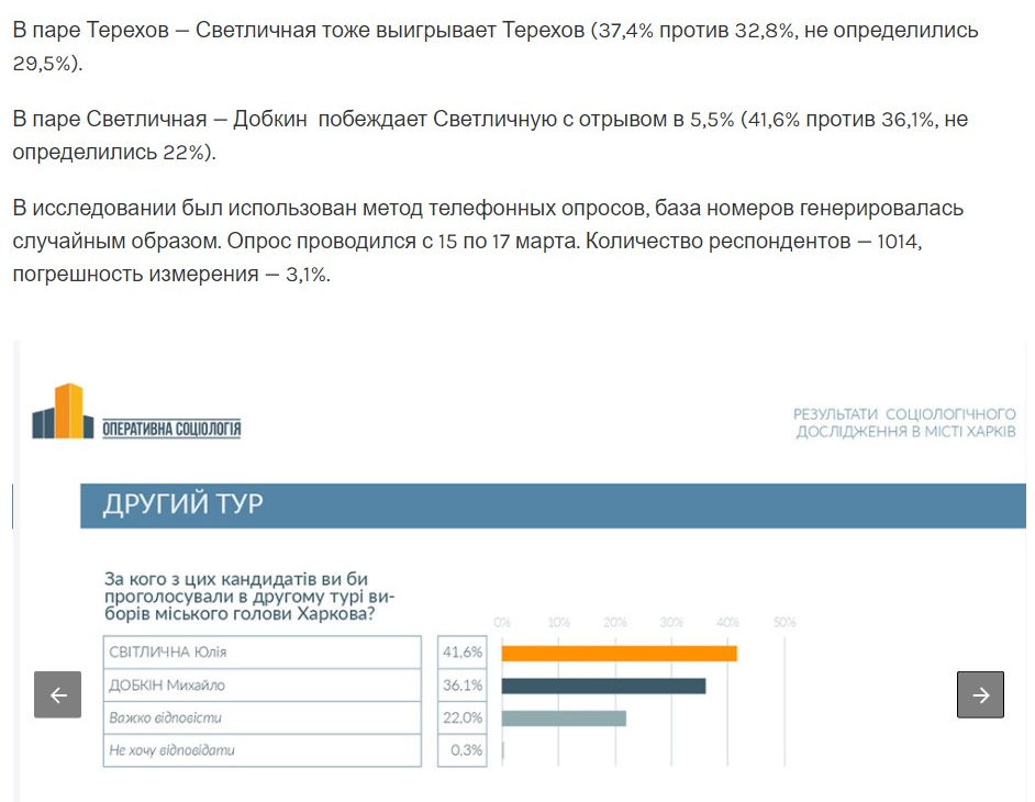 Терехов Игорь Александрович полное досье компромат