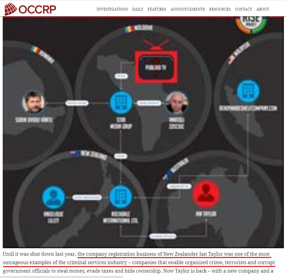 Шуфрич Нестор Иванович полное досье компромат