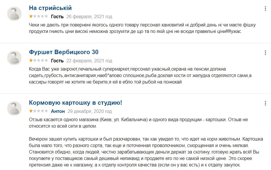 Чернышов Алексей Михайлович полное досье компромат