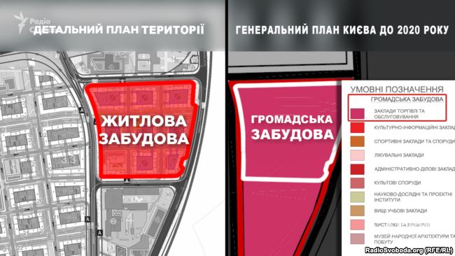 Шуфрич Нестор Иванович полное досье компромат
