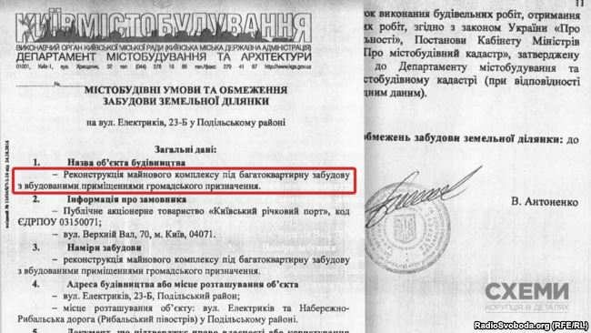 Шуфрич Нестор Иванович полное досье компромат