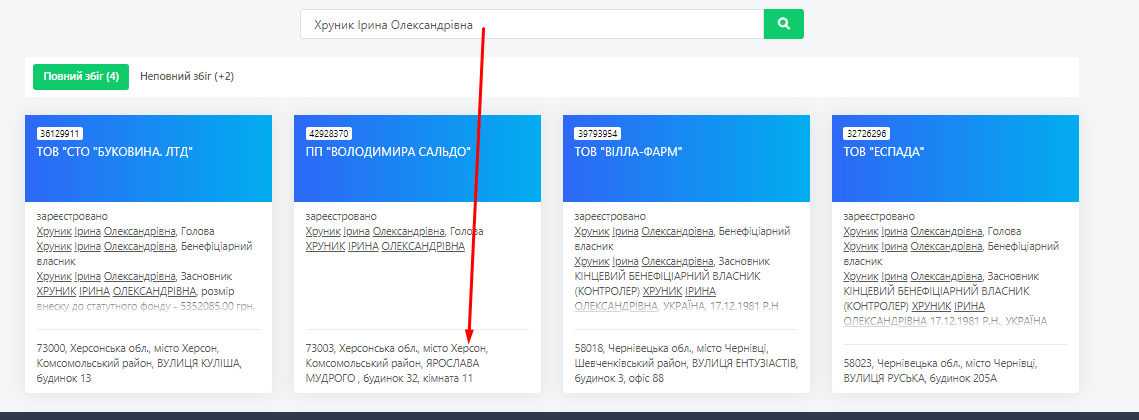 Сальдо Владимир Васильевич полное досье компромат Сальдо Владимир Васильевич полное досье компромат